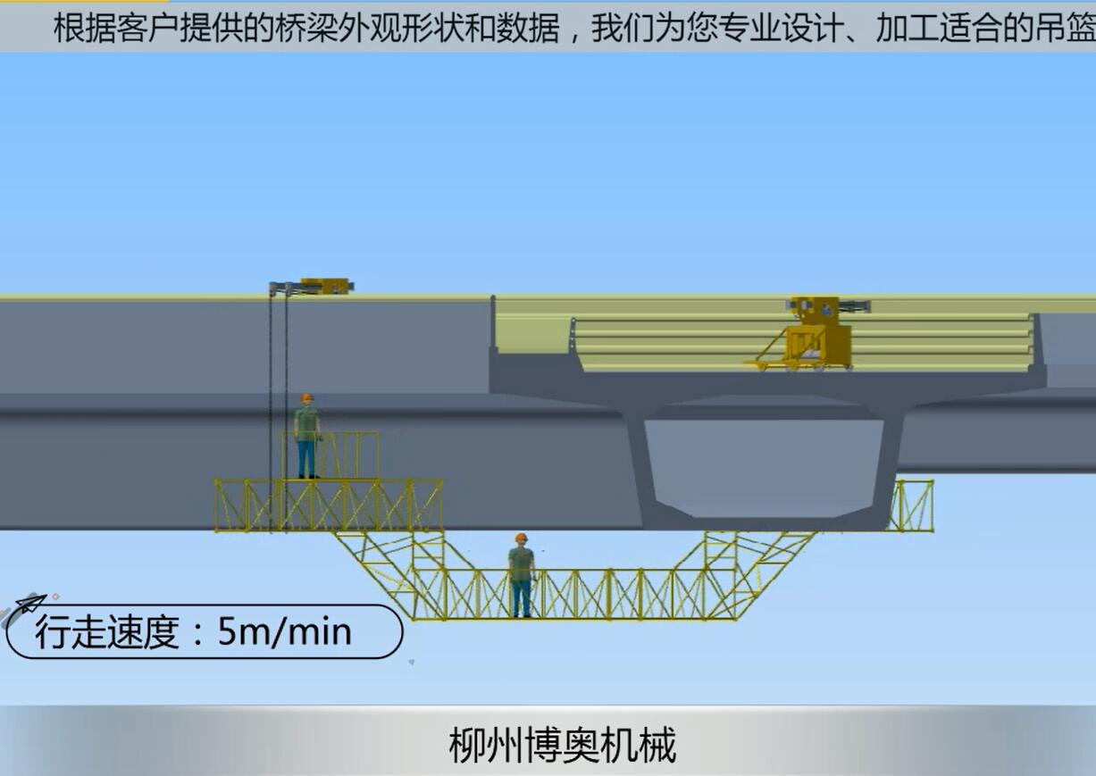 检测车