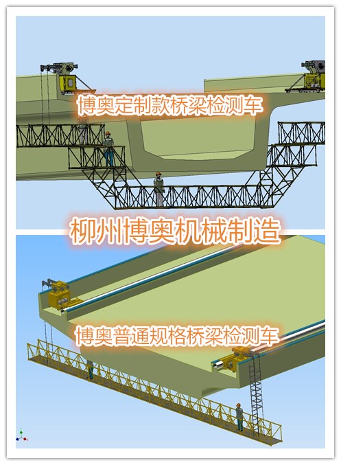 博奥检测车型号